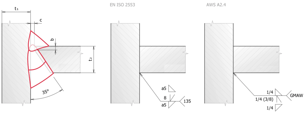 Ranura biselada simple y soldadura de filete doble según ISO 2553 y AWS D1.1