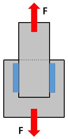 Shear Fillet Weld Diagram of Welds Stress calculation in fillet and butt weld joints