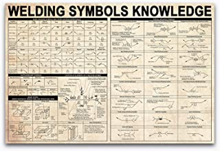 Welding Symbols Chart Knowledge Poster, Welder Vintage Canvas Wall Art For Workshop, Man Cave