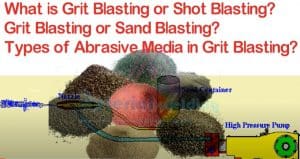 sand blasting and grit blasting