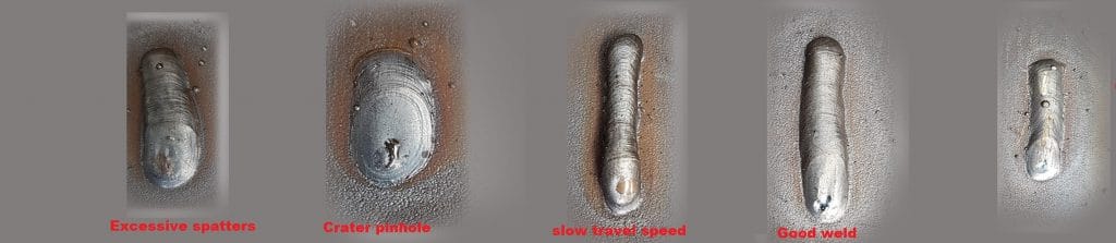 MAG Schweisgerat richtig einstellen 1 1 How to setup a MIG-MAG welding machine correctly