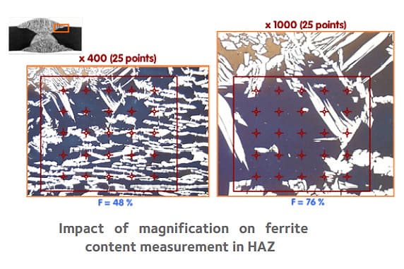 Effect of magnification on ferrite contentmeasurement How to Calculate Ferrite Content in Stainless Steel?