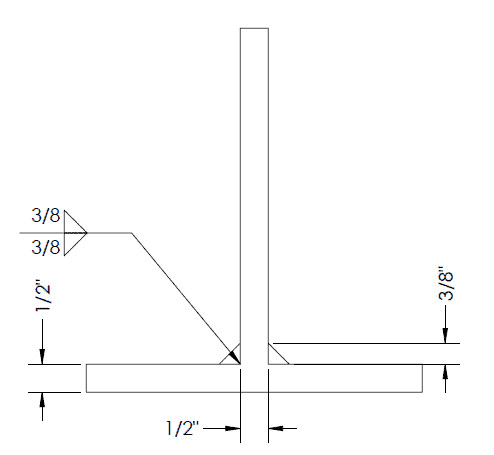 Rule Of Thumb For determining the Fillet Weld Size 2 fillet weld design Rule Of Thumb For determining the Fillet Weld Size