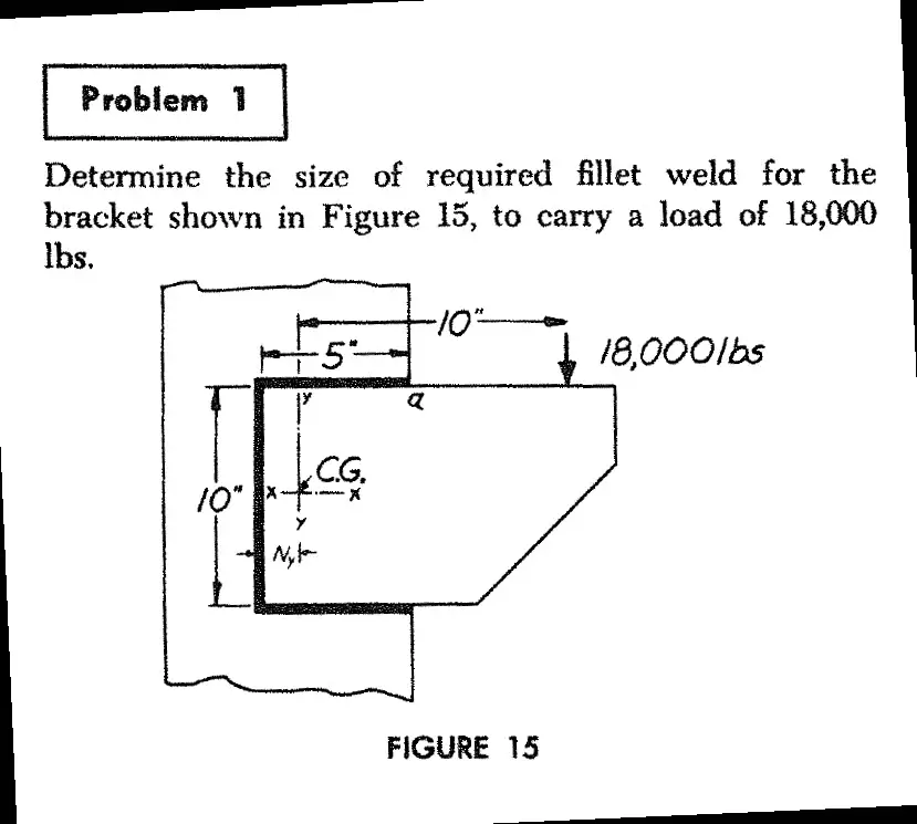 fillet weld size calculation Rule Of Thumb For determining the Fillet Weld Size