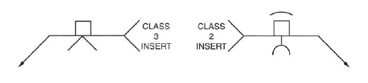 What is Consumable insert in welding, its symbol? 2 weld with consumable insert symbol What is Consumable insert in welding, its symbol?