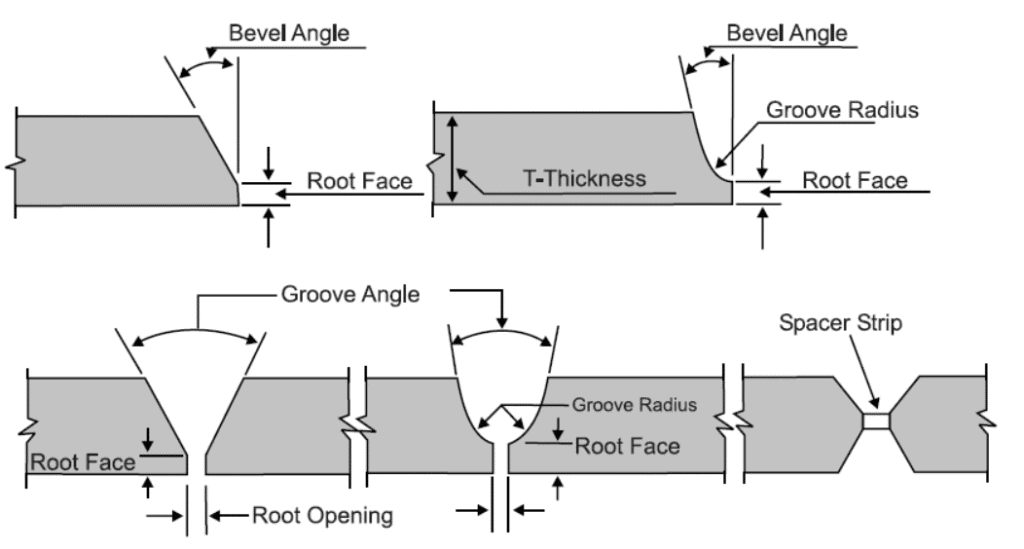 welding bevel-types-of-groove-weld