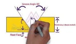 Butt Joint Welding 2 weld groove types