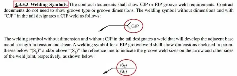ngcb4 ¿Cuál es el significado, el símbolo, las diferencias y los ejemplos de soldadura CJP, PJP?