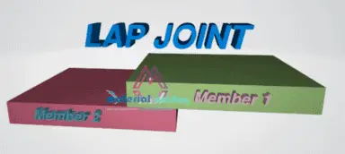 Lap joint 539895718 768x343 1 Types de joints de soudure, symboles et images