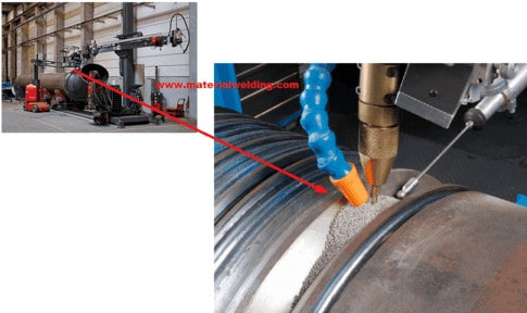SAW Welding 1 1 What is Submerged Arc Welding (SAW)