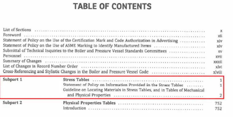 Table of content 1 ASME Sección II parte D-Guía para tablas de tensiones permitidas