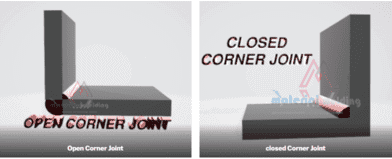 corner joint 1 Types de joints de soudure, symboles et images