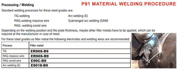 p91 material welding procedure 1 Welding of P91 material and electrode/ TIG-MIG filler for P91