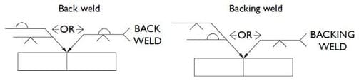 Back-and-backing-weld-symbol