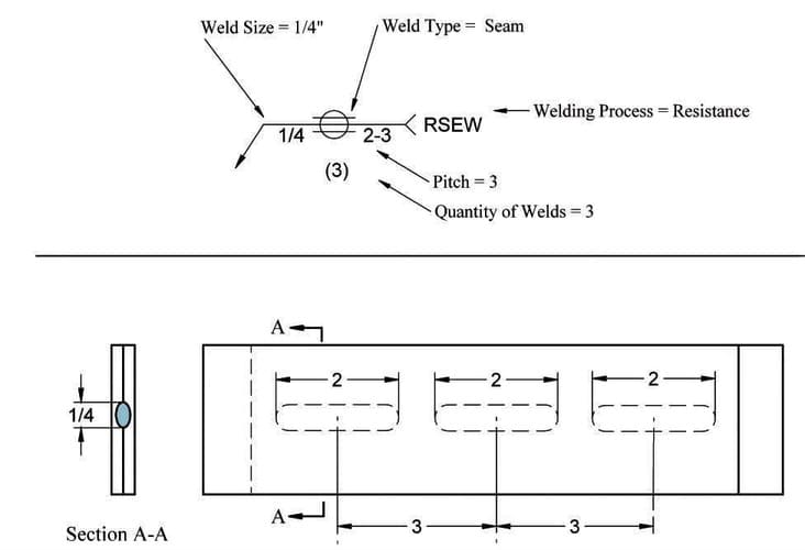 Seam weld symbol 1 Welding Symbols: Complete Guide