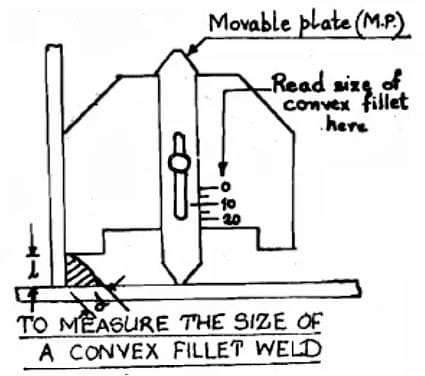 Fillet Weld Leg Length and Throat Size 6 measure-convex-fillet-weld-size-1
