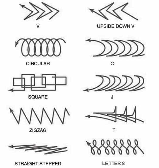 welding-weave-patterns