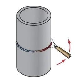 2G pipe welding position 2 Learn Pipe Welding Positions using Welding Positions Chart