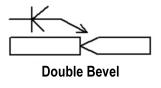 Double bevel Groove Weld Symbol How to Read Groove Welding Symbols: Learn All About