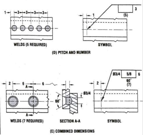 plug weld with pitch spacing 1 Plug Welding Complete Guide: Everything you want to know