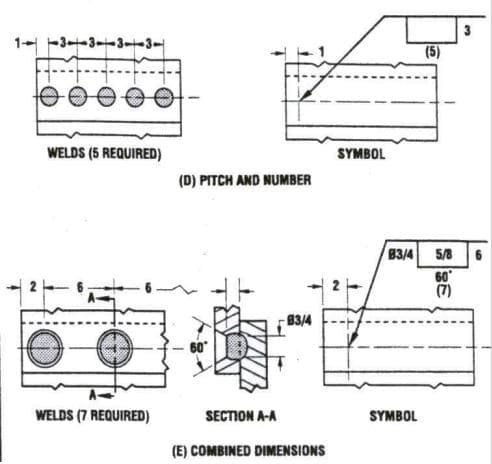 Plug Welding Complete Guide: Everything you want to know 6 plug weld with pitch spacing 1 Plug Welding Complete Guide: Everything you want to know