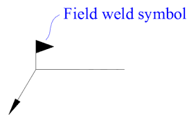 Field welding symbol