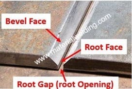 weld root face gap