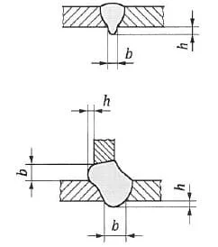 Weld Root: Everything you need to know 3 excess weld root penetration jpg Weld Root: Everything you need to know