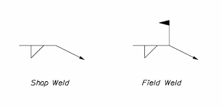 field weld vs shop weld symbol