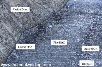 HAZ in Welding: Explained by Welding Engineer 2 HAZ regions