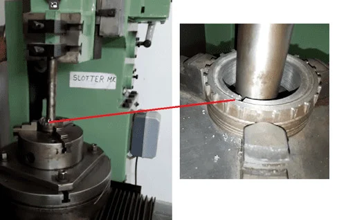 Slotting machining