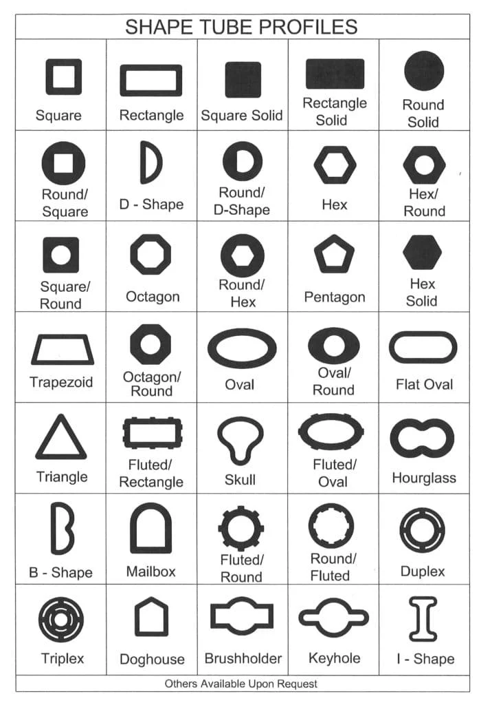 different Tubing Shapes