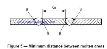 minimum distance between 2 weld joints 1 Minimum distance or proximity between two circumferential pipe weld joints