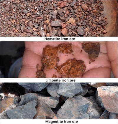 How is Steel Made? 2 types-of-iron-ores