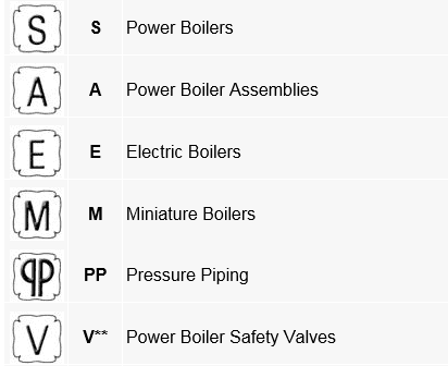 ASME power boiler stamp types