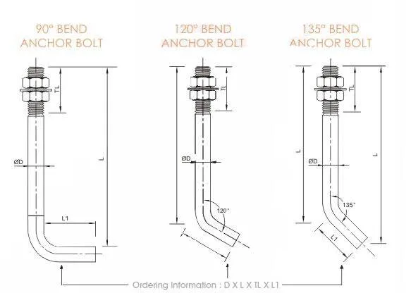 bend anchor bolts jpg Anchor Bolts – Specification and Types