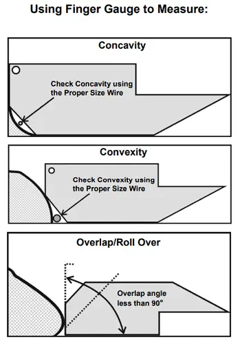 measuring-fillet-weld-convexity-concavity-and-overlap