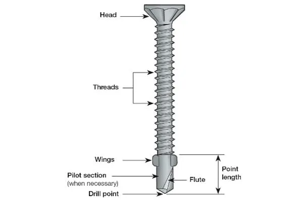 Self-Drilling vs. Self-Tapping Screws 2 self drilling screw 1 jpg Self-Drilling vs. Self-Tapping Screws