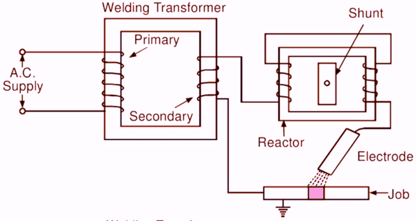 welding machine circuit diagram 