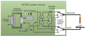 welding-transformer-circuit diagram