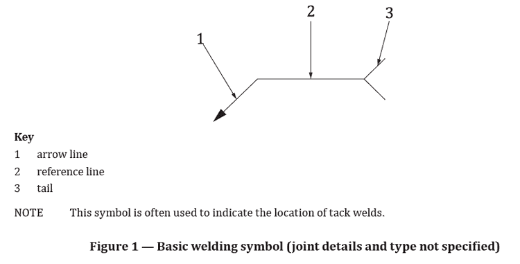 BS 2553 basic welding symbol uk 1 Welding Symbol UK