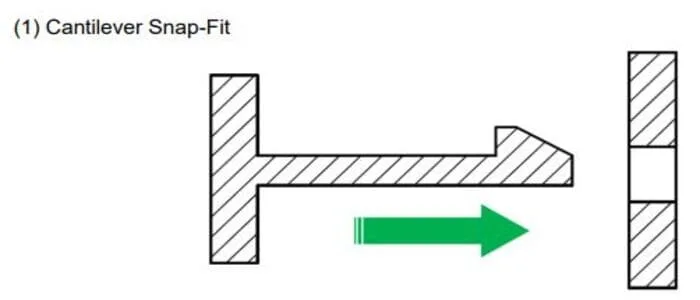 Cantilever Snap Fit jpg What Are Snap Fits Joint Design and How Do They Work?