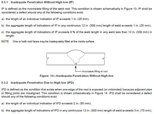 Inadequate Penetration Without High low IP acceptance 1 Incomplete penetration in Welding: Complete Guide