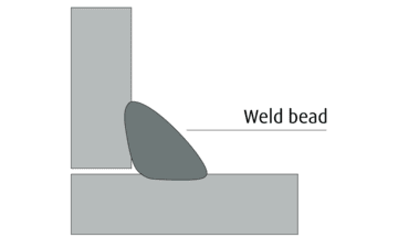 Incomplete Penetration in Fillet Welds Incomplete penetration in Welding: Complete Guide