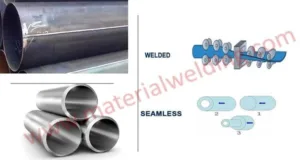 Seamless Steel Pipe vs. Welded Pipe