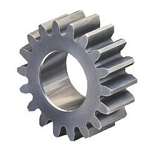 Spur gears Types of Gears