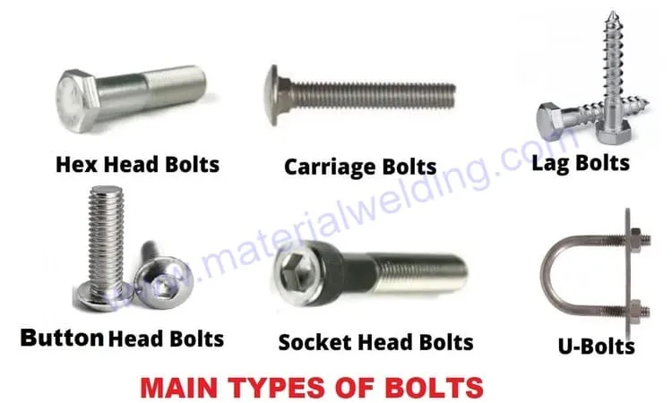Types of bolt 1 jpg Types of Fasteners and their applications