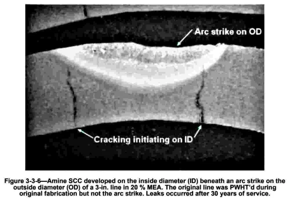 arc strike failure 1 Arc strike in welding