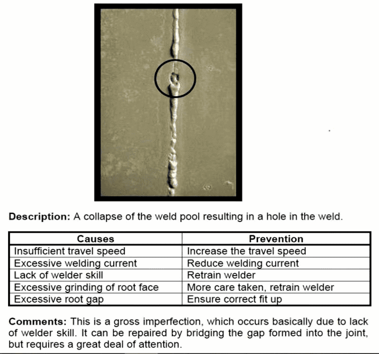 Welding Burn Through: Causes & Prevention Tips 5 burn through in welding 1 Welding Burn Through: Causes & Prevention Tips