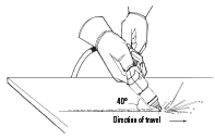 Back Gouging in Welding: What is it and its Symbol 14 torch angle during plasma cutting Back Gouging in Welding: What is it and its Symbol
